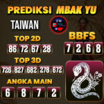 Prediksi Togel Taiwan Pools Hari Ini