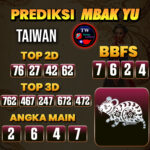 Prediksi Togel Taiwan Pools 24 Juni 2025