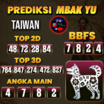 Prediksi Togel Taiwan Pools Hari Ini