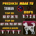 Prediksi Togel Taiwan Pools Hari Ini