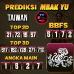 Prediksi Togel Taiwan Pools Hari Ini