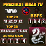 Prediksi Togel Taiwan Pools Hari Ini