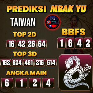 Prediksi Togel Taiwan Pools Hari Ini