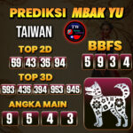 Prediksi Togel Taiwan Pools Hari Ini