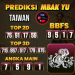 Prediksi Togel Hongkong Pools Hari Ini