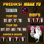 Prediksi Togel Taiwan Pools Hari Ini