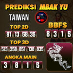Prediksi Togel Taiwan Pools Hari Ini