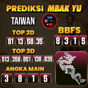Prediksi Togel Taiwan Pools Hari Ini