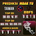 Prediksi Togel Taiwan Pools 10 Juni 2025