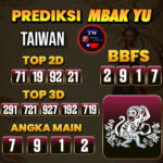 Prediksi Togel Taiwan Pools Hari Ini