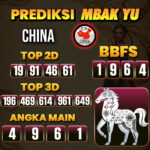 Prediksi Togel China Pools Hari Ini