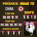 Prediksi Togel China Pools Hari Ini