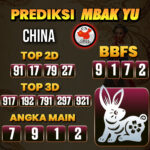 Prediksi Togel Hongkong Pools Hari Ini