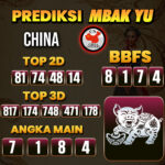 Prediksi Togel China Pools Hari Ini