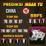Prediksi Togel China Pools Hari Ini