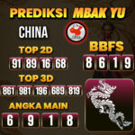 Prediksi Togel China Pools Hari Ini