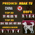 Prediksi Togel China Pools Hari Ini
