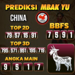 Prediksi Togel China Pools Hari Ini