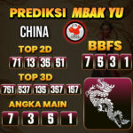 Prediksi Togel China Pools Hari Ini