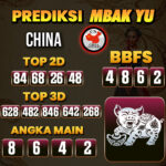 Prediksi Togel China Pools Hari Ini