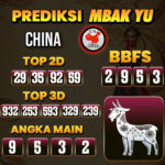 Prediksi Togel China Pools Hari Ini