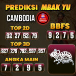 Prediksi Togel Cambodia Pools Hari Ini