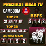 Prediksi Togel Cambodia Pools Hari Ini