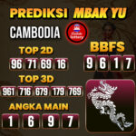 Prediksi Togel Cambodia Pools Hari Ini
