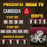 Prediksi Togel Cambodia Pools Hari Ini