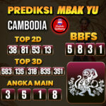 Prediksi Togel Cambodia Pools Hari Ini