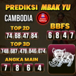 Prediksi Togel Cambodia Pools Hari Ini