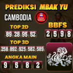 Prediksi Togel Cambodia Pools Hari Ini