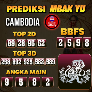 Prediksi Togel Cambodia Pools Hari Ini