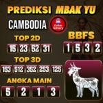 Prediksi Togel Cambodia Pools Hari Ini