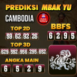 Prediksi Togel Cambodia Pools Hari Ini