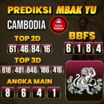 Prediksi Togel Cambodia Pools Hari Ini