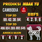 Prediksi Togel Cambodia Pools 24 Juni 2025