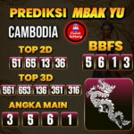 Prediksi Togel Cambodia Pools Hari Ini