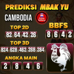 Prediksi Togel Cambodia Pools Hari Ini