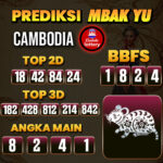 Prediksi Togel Cambodia Pools Hari Ini