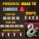 Prediksi Togel Cambodia Pools Hari Ini