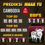 Prediksi Togel Cambodia Pools Hari Ini