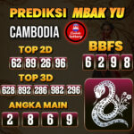 Prediksi Togel Cambodia Pools Hari Ini
