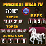 Prediksi Togel Sydney Pools 10 Juni 2025