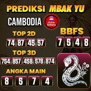 Prediksi Togel Cambodia Pools Hari Ini