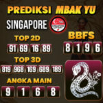 Prediksi Togel Singapore Pools Hari Ini