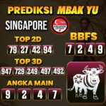Prediksi Togel Singapore Pools Hari Ini