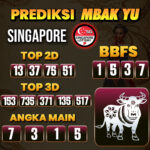 Prediksi Togel Singapore Pools Hari Ini