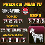 Prediksi Togel Hongkong Pools Hari Ini