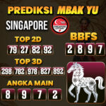 Prediksi Togel Singapore Pools Hari Ini